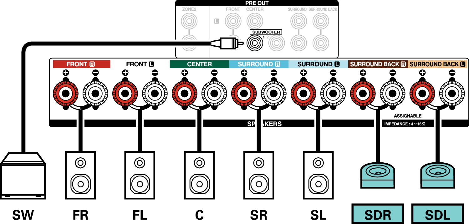 Conne SP 7.1 SD X3200E3